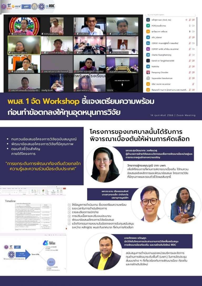 พมส. 1 จัด Workshop ชี้แจงเตรียมความพร้อม ก่อนทำข้อตกลงให้ทุนอุดหนุนการวิจัย