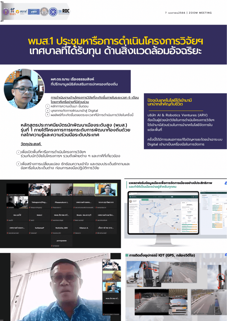 พมส.1 ประชุมหารือการดำเนินโครงการวิจัยฯ เทศบาลที่ได้รับทุน ด้านสิ่งแวดล้อมอัจฉริยะ