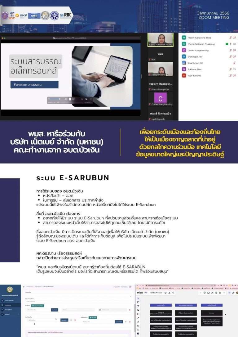 พมส. หารือร่วมกับ บริษัท เน็ตเบย์ จำกัด (มหาชน) และคณะทำงานจาก อบต.บัวเงิน เพื่อยกระดับเมืองและท้องถิ่นไทยให้เป็นเมืองชาญฉลาดที่น่าอยู่ด้วยกลไกความร่วมมือ เทคโนโลยี ข้อมูลขนาดใหญ่และปัญญาประดิษฐ์